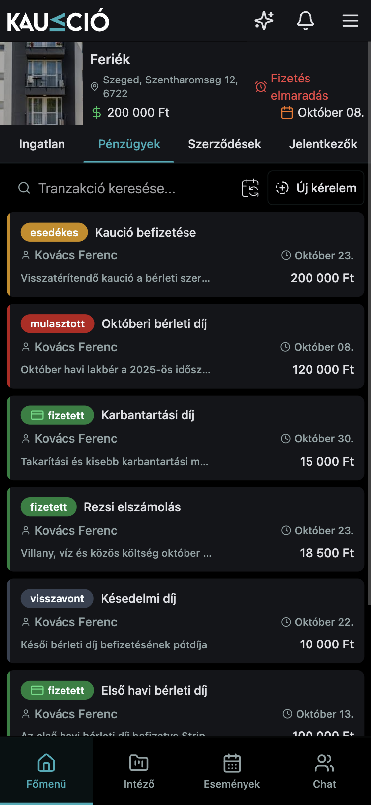 Bérleti díj